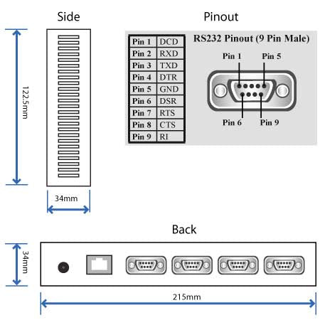 Brainboxes ES-701 interface cards/adapter Serial