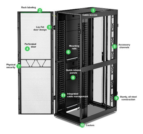 APC AR3347B2 rack cabinet 52U White