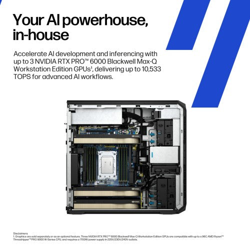 HP Z6 G5 A Workstation Wolf Pro Security Edition 7955WX 32 GB DDR5-SDRAM