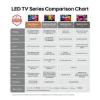 LG QNED evo AI MiniLED 65"QNED evo Dynmc ColorPro 4K Ultra HD Smart TV Wi-Fi Black