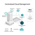 TP-Link Omada ER8411 wired router Gigabit Ethernet Black