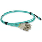 AddOn Networks ADD-MPO-4LC0-5M5OM4LZ fiber optic cable 78.7" (2 m) 8x LC LOMM OM4 Aqua color