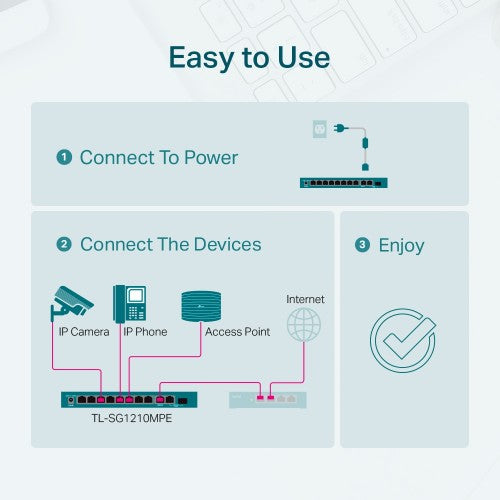 TP-Link TL-SG1210MPE network switch Managed L2 Gigabit Ethernet (10/100/1000) Power over Ethernet (PoE) Black