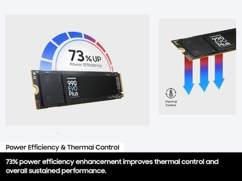 Samsung 990 EVO Plus 1 TB M.2 PCI Express 4.0 NVMe V-NAND TLC