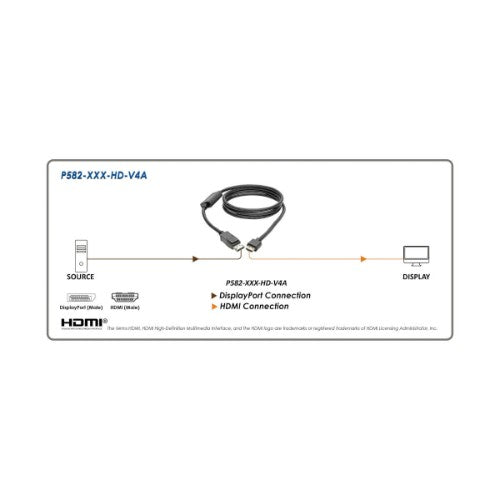 Tripp Lite P582-003-HD-V4A video cable adapter 35.8" (0.91 m) DisplayPort HDMI Black
