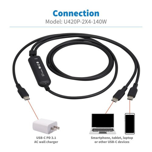 Eaton U420P-2X4-140W USB cable USB 2.0 48" (1.22 m) USB C 2 x USB C 0.48 Gbit/s Black, Gray