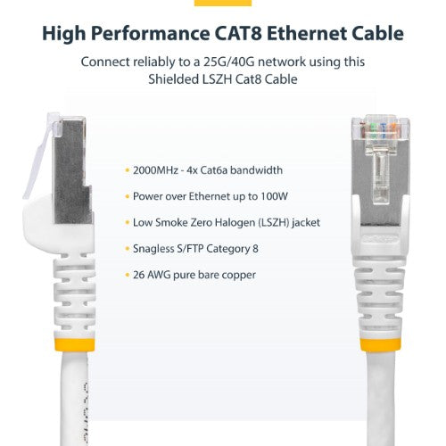 StarTech.com NLWH-6IN-CAT8-PATCH networking cable White 5.98" (0.152 m) S/FTP (S-STP)