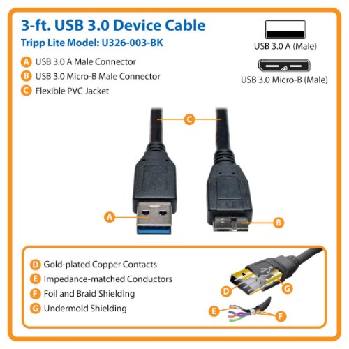 Tripp Lite U326-003-BK USB cable USB 3.2 Gen 1 (3.1 Gen 1) 35.8" (0.91 m) USB A Micro-USB B Black