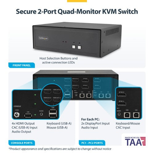 StarTech.com CK4-PM202C KVM switch Black