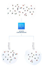 D-Link AC1300 1267 Mbit/s White Power over Ethernet (PoE)