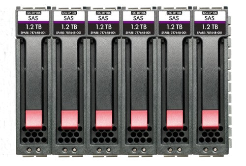 HPE MSA 7.2TB SAS 12G Enterprise 10K SFF (2.5in) M2 3yr Wty 6-pack HDD Bundle
