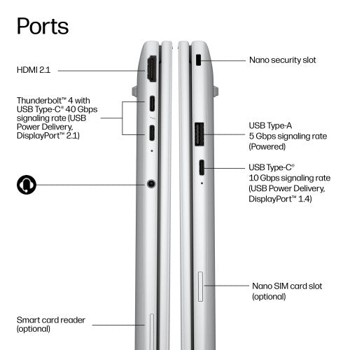 HP EliteBook 8 G2i 14 inch Notebook Next Gen AI PC Wolf Pro Security Edition Copilot+ PC 365 Laptop 14" WUXGA 32 GB LPDDR5x-SDRAM 512 GB SSD Wi-Fi 7 (802.11be) Windows 11 Pro Silver