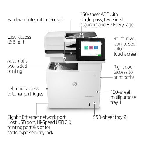 HP LaserJet Enterprise M636fh Multifunction Black and white Printer, Ethernet Only; Copier, Scanner