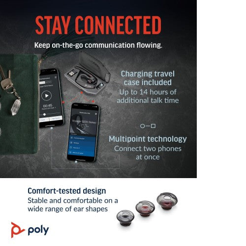 HP Poly Voyager 5200 USB-A Bluetooth Headset +BT700 dongle