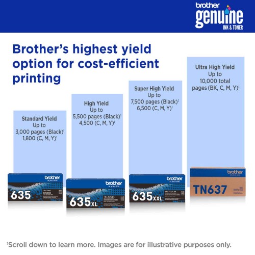 Brother TN-637C toner cartridge 1 pc(s) Original Cyan
