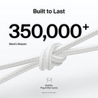 Belkin BoostCharge Pro 39.4" (1 m) White