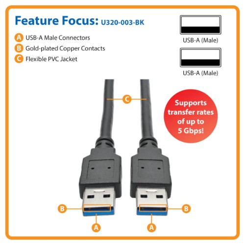 Tripp Lite U320-003-BK USB cable USB 3.2 Gen 1 (3.1 Gen 1) 35.4" (0.9 m) USB A Black