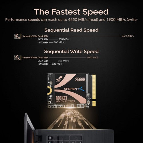 Sabrent SB-2130-256 internal solid state drive M.2 256 GB PCI Express 4.0 3D TLC NVMe