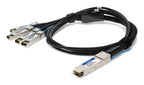 AddOn Networks ADD-Q28JUS28IN-P3M InfiniBand/fibre optic cable 118.1" (3 m) QSFP28 4x SFP28 DAC Black