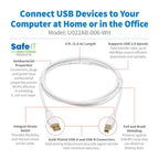Tripp Lite U022AB-006-WH USB cable USB 2.0 72" (1.83 m) USB A USB B White