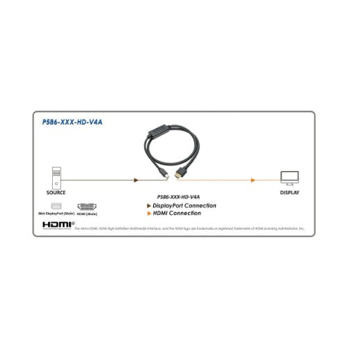 Tripp Lite P586-006-HD-V4A video cable adapter 72" (1.83 m) Mini DisplayPort HDMI Black