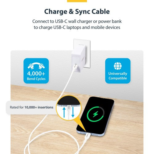 StarTech.com USB2CC3FWHE2PK USB cable USB 2.0 35.4" (0.9 m) USB C White