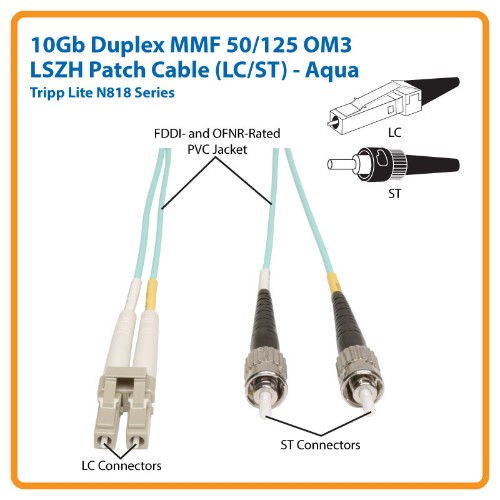 Tripp Lite N818-05M InfiniBand/fibre optic cable 196.9" (5 m) 2x LC 2x ST Gray, Turquoise