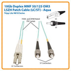 Tripp Lite N818-05M InfiniBand/fibre optic cable 196.9" (5 m) 2x LC 2x ST Gray, Turquoise