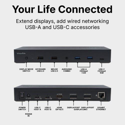 VisionTek VT4950 Docking USB 2.0