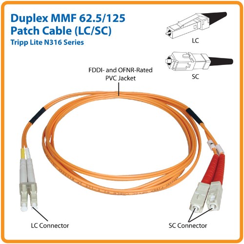 Tripp Lite N316-25M InfiniBand/fibre optic cable 984.3" (25 m) 2x LC 2x SC OFNR Beige, Gray, Orange