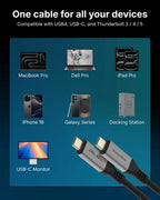 VisionTek 901801 USB cable 59.1" (1.5 m) USB C 80 Gbit/s 240 W Gray