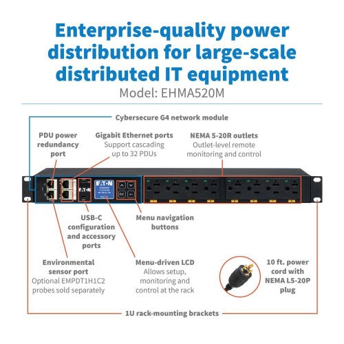 Eaton EHMA520M power distribution unit (PDU) 8 AC outlet(s) 1U Black