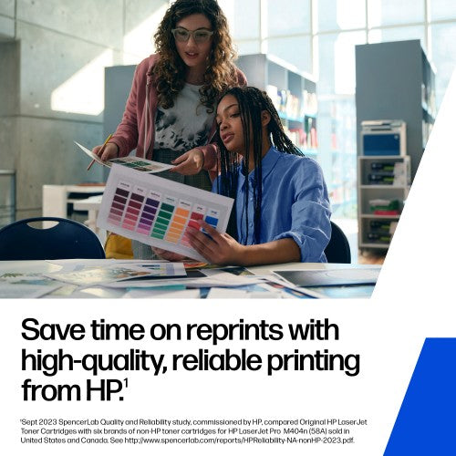 HP LaserJet MP Roller Kit