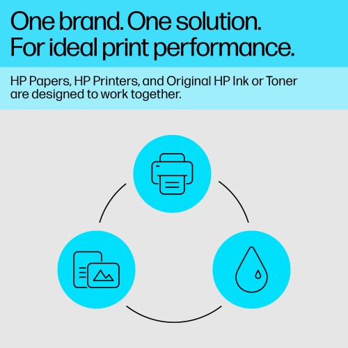 HP Premium Plus Photo Paper Glossy 80 lb 8.5 x 11 in. (216 x 279 mm) 50 sheets