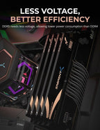 Sabrent Rocket memory module 64 GB 4 x 16 GB DDR5 4800 MHz ECC