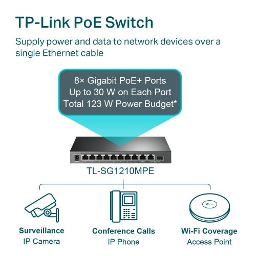TP-Link TL-SG1210MPE network switch Managed L2 Gigabit Ethernet (10/100/1000) Power over Ethernet (PoE) Black