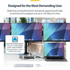 StarTech.com 303NA-TB5-HUB interface hub Thunderbolt 5 80 Mbit/s Gray