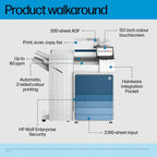 HP LaserJet Enterprise 8801z+ Multifunction Color Printer, Only Ethernet; Duplex; Copier, Scanner