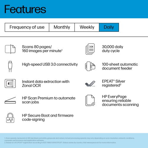 HP ScanJet Enterprise Flow 9000 s1 Sheet-fed scanner 600 x 600 DPI A3 Blue, White