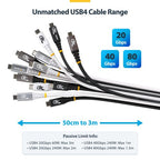 StarTech.com CC3FT80GUSB4CABLE USB cable USB4 Gen 4x2 35.4" (0.9 m) USB C Black
