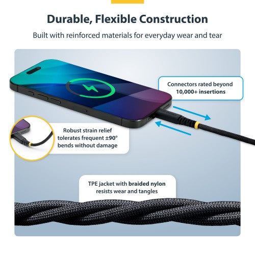 StarTech.com USB2CC3FNCBR5PK USB cable USB 2.0 35.8" (0.91 m) USB C Black
