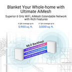 ASUS Zen WiFi BT8 2PK Tri-band (2.4 GHz / 5 GHz / 6 GHz) Wi-Fi 7 (802.11be) White 3 Internal