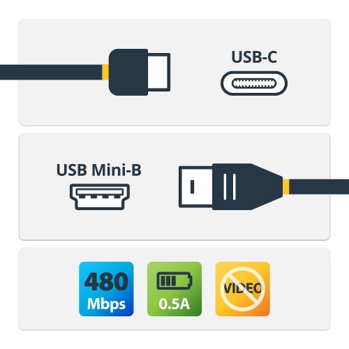 StarTech.com USB2CMB2M USB cable USB 2.0 78.7" (2 m) USB C Mini-USB B 0.48 Gbit/s Black