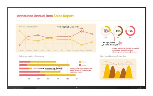 LG 86TR3BQ-B interactive whiteboard 86" 3840 x 2160 pixels Touchscreen Black