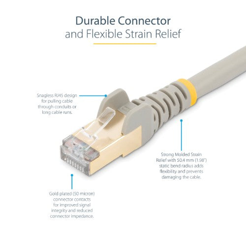 StarTech.com C6ASPAT14GR networking cable Gray 169.3" (4.3 m) Cat6a U/FTP (STP)