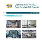 TP-Link Omada EAP653 wireless access point 2976 Mbit/s White Power over Ethernet (PoE)