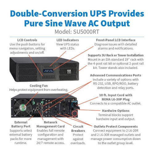 Tripp Lite SU5000RT uninterruptible power supply (UPS) Double-conversion (Online) 5 kVA 4500 W 4 AC outlet(s)