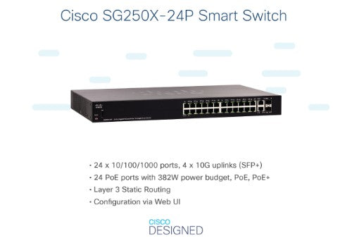 Cisco SG250X-24P-K9AU-RF network switch Managed L2+/L3 Gigabit Ethernet (10/100/1000) Power over Ethernet (PoE) 1U Black