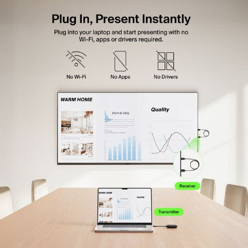 Belkin AVC024DQBK wireless display adapter USB Full HD Dongle