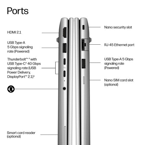 HP EliteBook 6 G2a Next Gen AI Wolf Pro Security Edition Copilot+ PC AMD Ryzen AI 7 PRO PRO 450 Laptop 14" WUXGA 32 GB DDR5-SDRAM 512 GB SSD Wi-Fi 7 (802.11be) Windows 11 Pro Silver